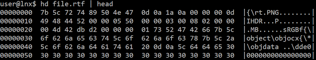 Locky bot modifikacije RTF fajla